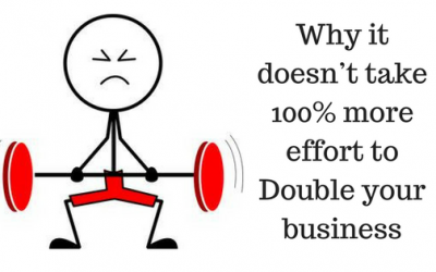 Why it doesn’t take 100% more effort to Double your business