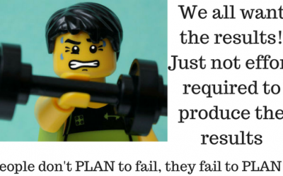 If you’ve been putting off writing your business plan, you’re not alone