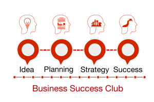 Business Success Club