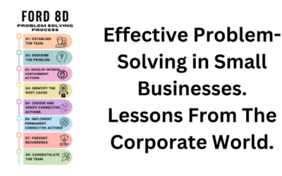 Effective Problem-Solving For Small Businesses: