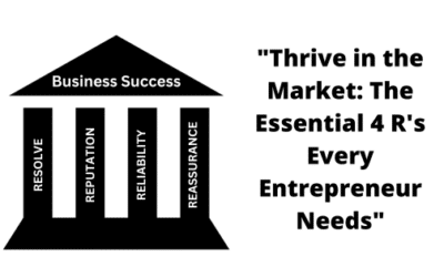 “Entrepreneurial Success: The Essential 4 R’s Every Entrepreneur Needs”