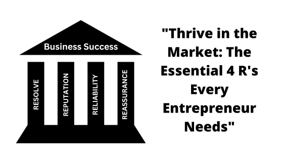“Entrepreneurial Success: The Essential 4 R’s Every Entrepreneur Needs”