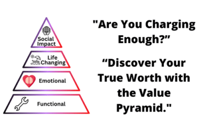 Are you charging enough? How to establish value. (Part Two)