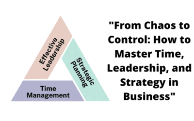 The Fundamentals of Business Success. Mastering Entrepreneurship & Business