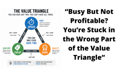 The Value Triangle