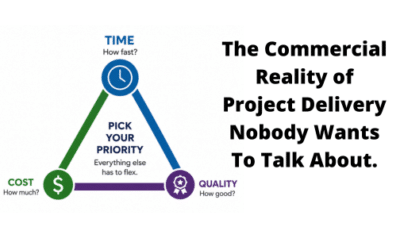 Project Management Triangle